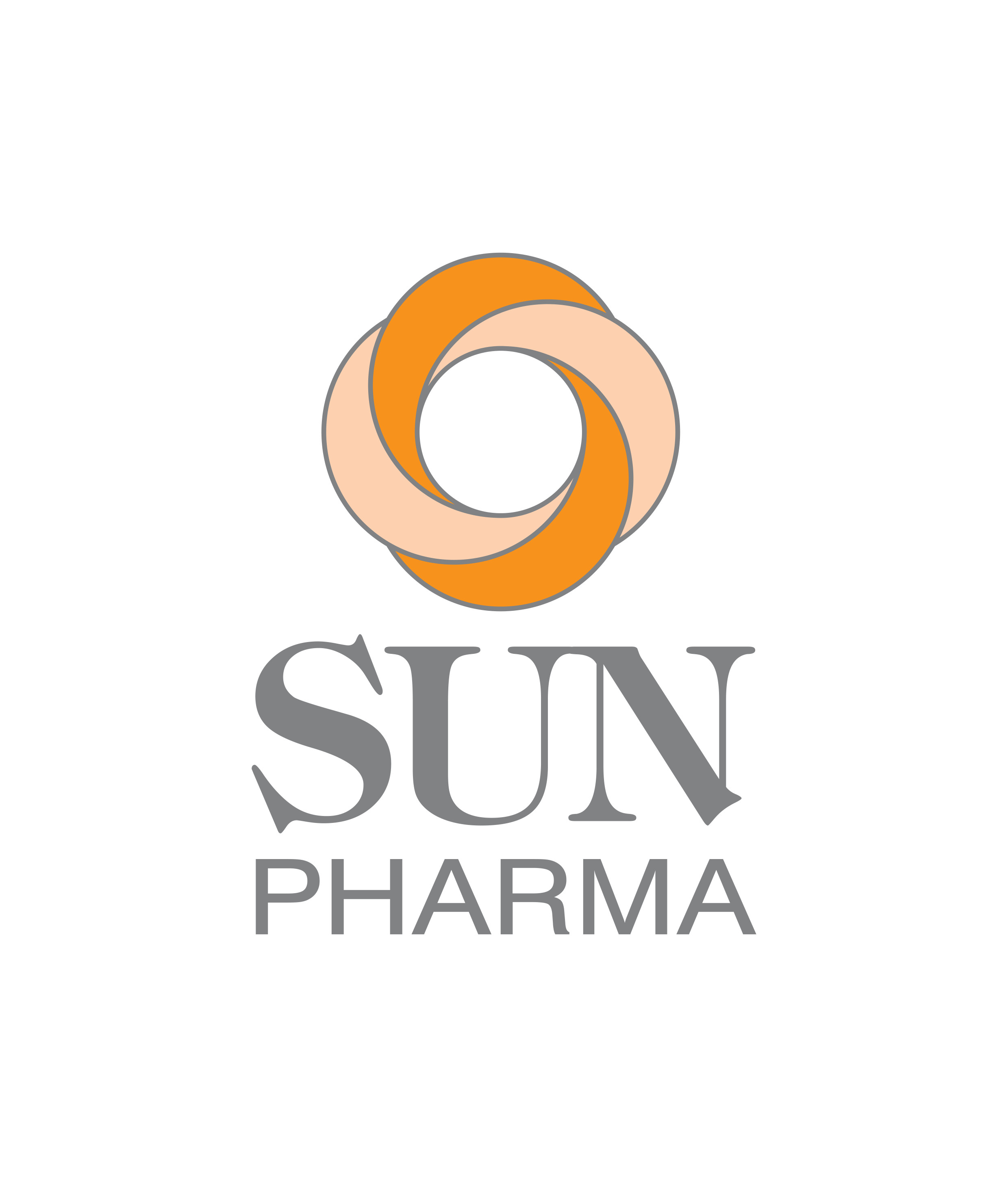 Sun Pharma